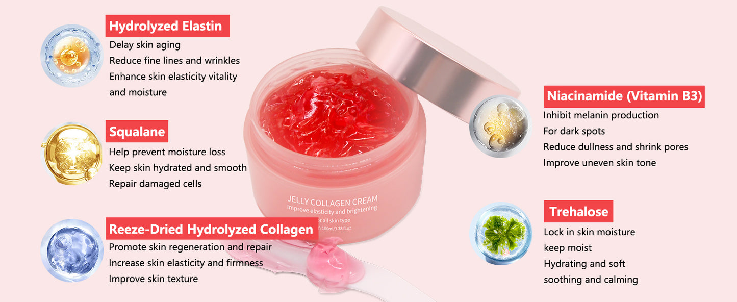 MediCube Collagen Jelly Cream