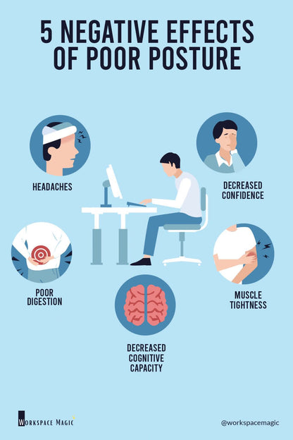 Postura Fit For Women & Men